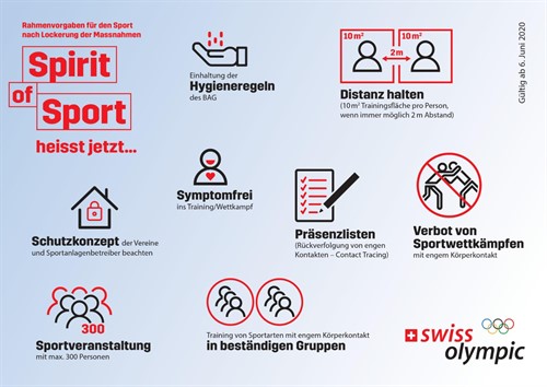 Update Coronavirus - Trainingsstart am 8. Juni